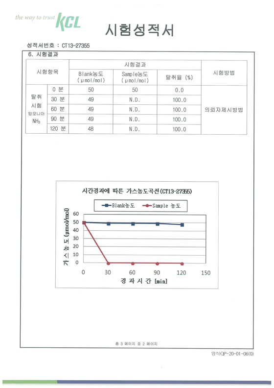 암모니아탈취 시험성적서 2