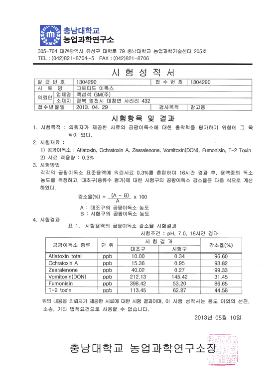 톡신감소효과